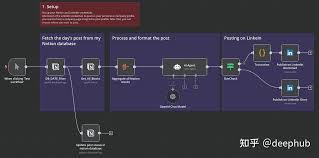 2025年AI智能体开发完全指南：10个GitHub顶级教程资源助你从入门 ...