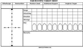 Sniper Log Book Pdf Your Own Data Book Check Out Some Of My Pages Here Data Book Pages Sniper Sniper Training Pdf