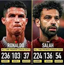 At least we can all agree that prime ronaldo is Salah lite.