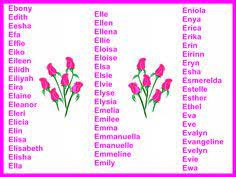 These baby names beginning with e are elegant and effortless. 24 Family Names Ideas Names New Baby Products Surprise Inside Cake