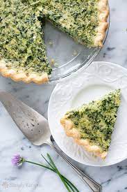 Spinach And Artichoke Quiche Recipe Swiss Chard Recipes Easy Chard Recipes Recipes