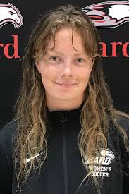 2019 Women's Soccer Roster