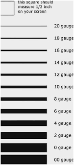 14 High Quality Gauge Piercing Size Chart