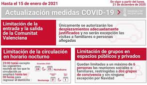 Una madrugada en la que madrid añade restricciones en cinco zonas sanitarias nuevas, además de la moraleja. El Consell Endurece La Navidad Y Pide A Los Valencianos Un Ultimo Sacrificio Valencia Plaza