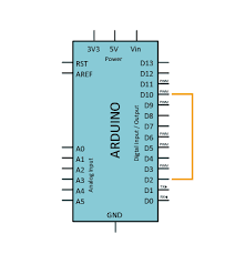 5 programar un detector de flancos. Que Son Y Como Usar Interrupciones En Arduino