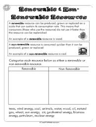 Renewable And Non Renewable Resources Worksheet Http Www Teachthisworksheet Com Static Workshee Fourth Grade Science Nonrenewable Resources 4th Grade Science