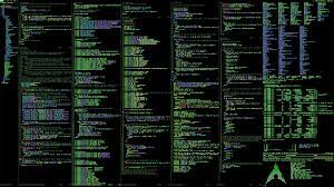 Good for 1080p gaming at low settings. 48 Coding Wallpapers Hd On Wallpapersafari