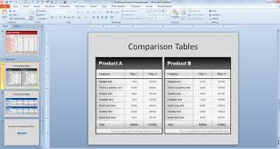 19 all inclusive comparative chart template