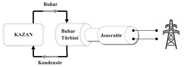 We did not find results for: Https Webdosya Csb Gov Tr Db Cygm Editordosya Termik Santraller Kilavuzu Pdf