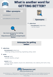 Power thesaurus apps enable you to search and discover intense vocabulary words with an online thesaurus so you can enhance your writing. Synonyms For Getting Better Thesaurus Net