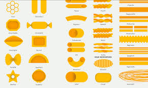 Pasta Shapes To Know Ever Heard Of Calamarata