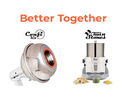 We're with you all the way. Confi Kit