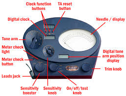 scientology meters