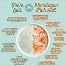 Maybe you would like to learn more about one of these? Jsr 100gr Himalayan Pink Salt Garam Natural Himalaya Lazada Indonesia