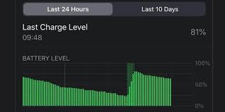 Последние твиты от root insurance (@root_insurance). Ios 13 2 Tips Bad Iphone Battery Life Here S How To Diagnose And Fix Battery Drain Issues Zdnet