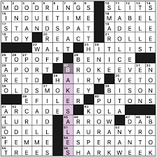 We did not find results for: Saturday January 23 2021 Diary Of A Crossword Fiend