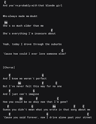 Drivers License Ukulele Songs Ukulele Chords Songs Easy Ukulele Songs