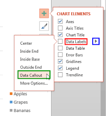 Callout Data Labels For Charts In Powerpoint 2013 For Windows