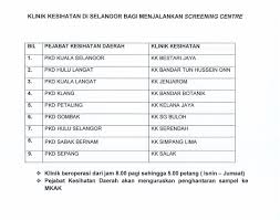 Check out the reviews and what others say about them. Amirudin Shari Ar Twitter Berikut Adalah Senarai Hospital Kerajaan Di Selangor Yang Menawarkan Saringan Covid 19 1 Hospital Tengku Ampuan Rahimah Klang 2 Hospital Ampang 3 Hospital Selayang 4 Hospital Serdang 5
