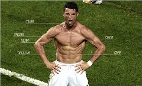 Cristiano ronaldo drips in diamonds worth £630k (n256m) at dubai soccer awards by writernig: Cristiano Ronaldo Body Fat Level