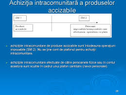 Speta achizitie intracomunitara societate neplatitoare de tva audit contabilitate consultanta analiza your choice our responsability. Taxa Pe Valoarea AdÄƒugatÄƒ Regimul Intracomunitar Si InternaÅ£ional Ppt Download