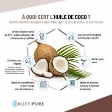 Le beurre peut être remplacé par une autre matière grasse : Huile De Coco Bio 100 Vegan 400ml Non Raffinee Crue Nutripure