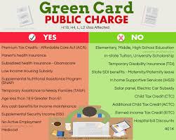 New law for green card holders. Green Card Public Charge Rule Removed H1b I485 Usa