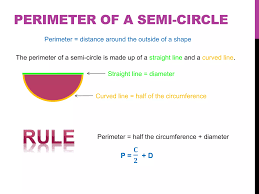 Circumference and area of circle | PPTX
