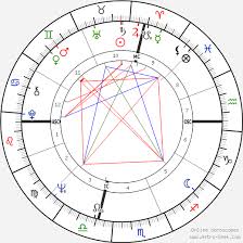 Al Pacino Birth Chart Horoscope Date Of Birth Astro
