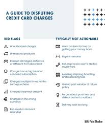 Content updated daily for i want to sue someone. What To Do When A Company Refuses To Refund You Fairshake