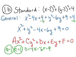 Center point is c(h,k) = c(4,3) radius of a circle r. Mrs Moynihan S How To Change From Standard Form To General Form Of A Circle Math Algebra 2 Algebra Showme