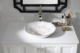 All movement is relative to view direction. How To Choose A Bathroom Sink