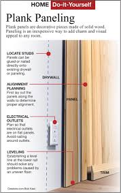 When i say is sounds cheap, that because if you tap on it the sound is like tapping on a cardboard box. Select And Install Paneling For Storage Area The San Fernando Valley Sun