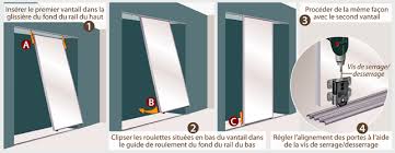 Comment Poser Des Portes De Placard Coulissantes Ooreka
