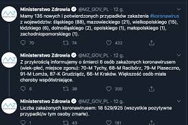Otwórz okno z tłumaczem języka migowego. Koronawirus Raport Dzienny Stan Na 17 Maja Ekoszalin Pl