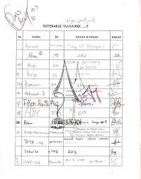 Maybe you would like to learn more about one of these? Berburu Tanda Tangan Senior