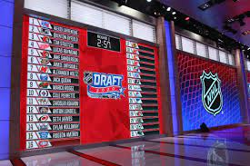 The arizona coyotes took part in the lottery for administrative purposes and slotted. What Big Changes Could Be Coming To The 2021 Nhl Draft