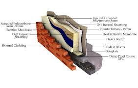 No special builder needed, no special plans needed. Real World Sips Experiences Structural Insulated Panels Sips Buildhub Org Uk