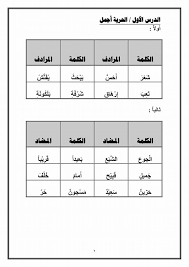 قاموس مفردات اللغة العربية للصف الثاني الرياضيات ماء الحياة Facebook