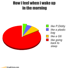 Wake Up In The Morning Feeling Like P Diddy Pin On Laughter Is The Best Cure