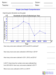 Teachers, please share the site with parents during this time. Line Graph 2 Pdf