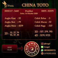 Bocoran Prediksi Togel China 14 Oktober 2020 I 2020