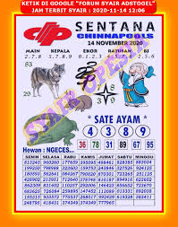1 New Message Kode Syair Singapore 14 November 2020 Forum Syair Togel Hongkong Singapura Sydney