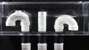 Below, we look at the biggest trends and new kitchen ideas in 2021. Plumbing Installation Bean Animal Style Youtube