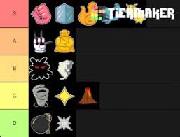 18.11.2020 · hi, this is a tier list for every fruit in blox fruit.check out update 13 blox fruits. Blox Piece Fruit Tier List