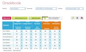 Create business card online that make an impression. Custom Report Cards