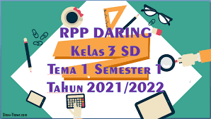 Download rpp daring sd kelas 1, 2, 3, 4, 5 dan 6 format 1 lembar semester ganjil tapel (tahun pelajaran) 2020/2021 kurikulum 2013. Rpp 1 Lembar Kelas 3 Sd Tema 1 Semester 1 Tahun 2021 2022 Sinau Thewe Com