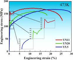 Image result for pentagram freezone cu 120