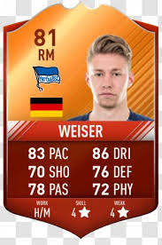 W/ nainggolan, emre can & more! Radja Nainggolan Fifa 18 17 14 16 Football Player Transparent Png