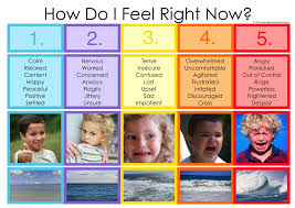 emotion scale a poster design to help children identify